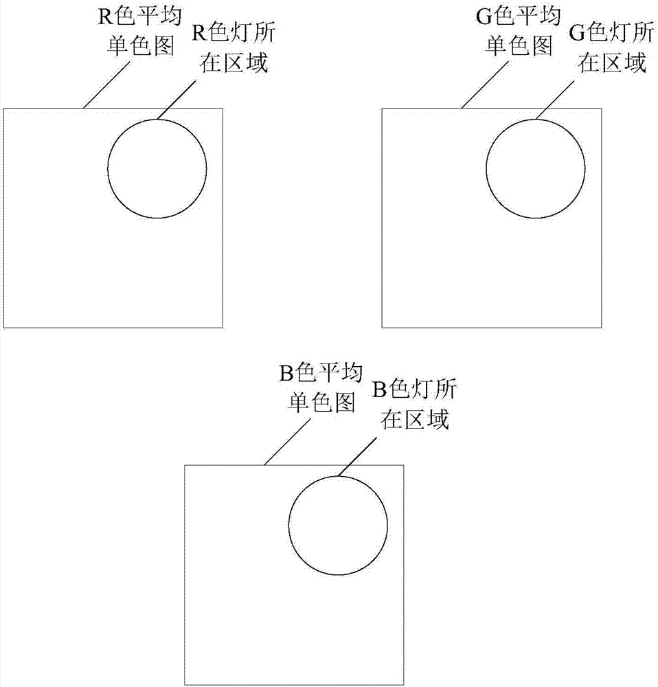 Indoor positioning encoding device, indoor positioning encoding system, indoor positioning video decoding device and indoor positioning video decoding method based on LED (Light-emitting Diode)