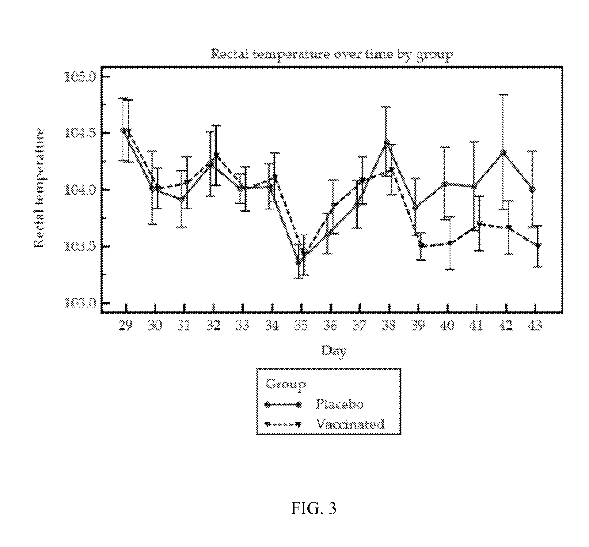 Vaccine for pcv2 and mycoplasma