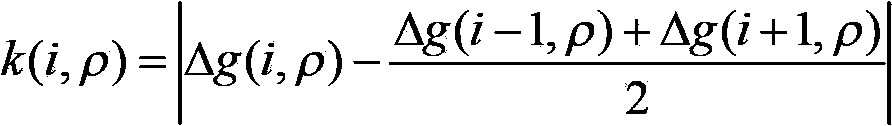 Gravitational middle layer density spectrum gaining method