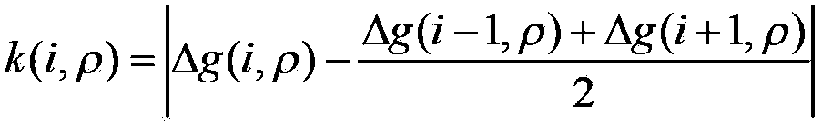 Gravitational middle layer density spectrum gaining method