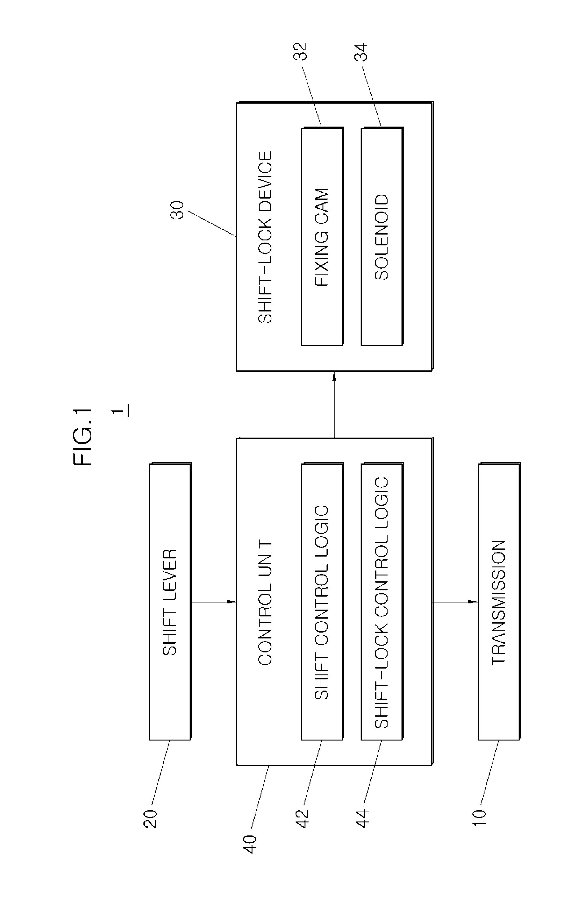 Transmission system for shift by wire