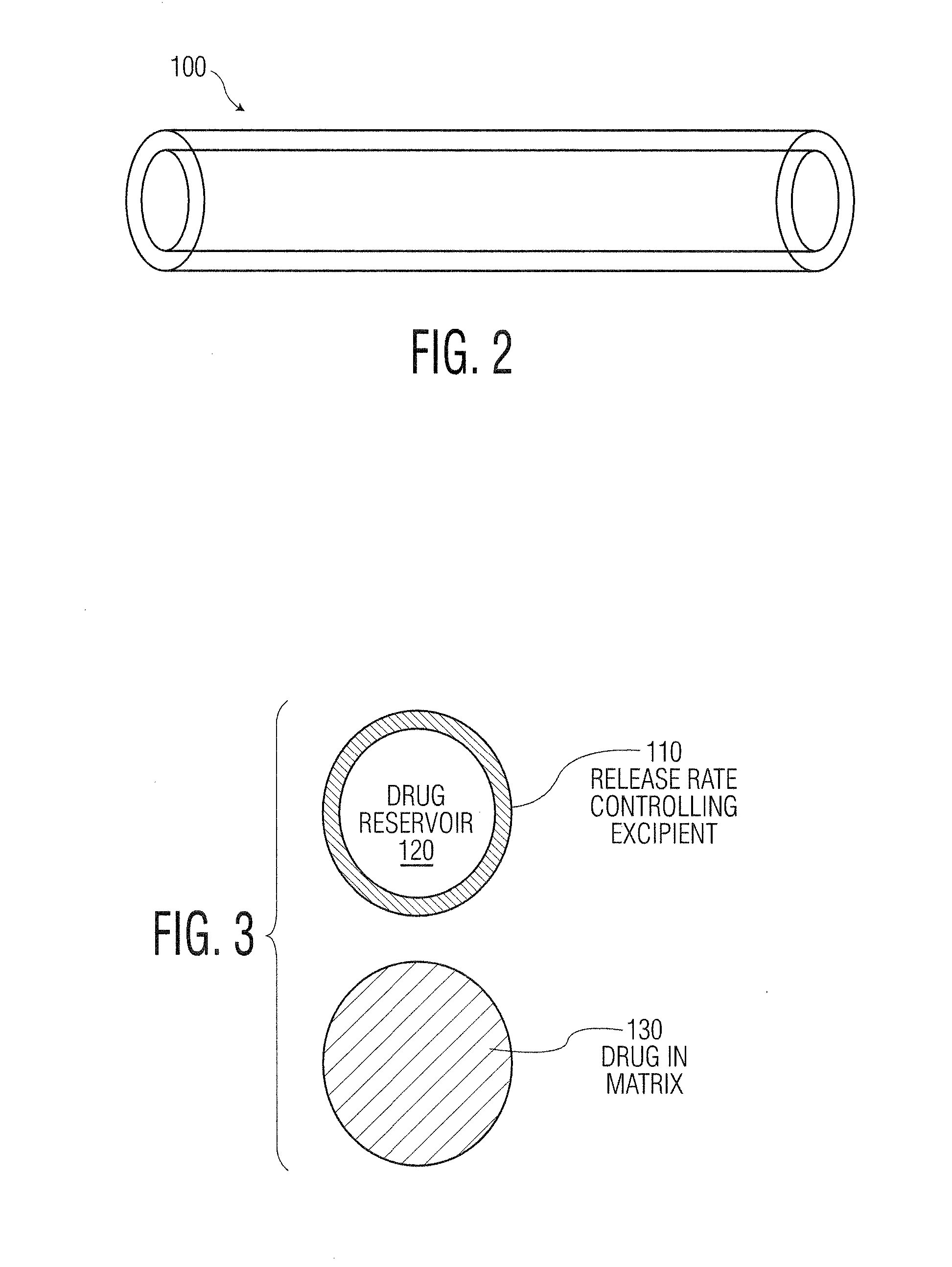 Implantable drug delivery compositions comprising non-polymeric sorption enhancers and methods of treatment thereof