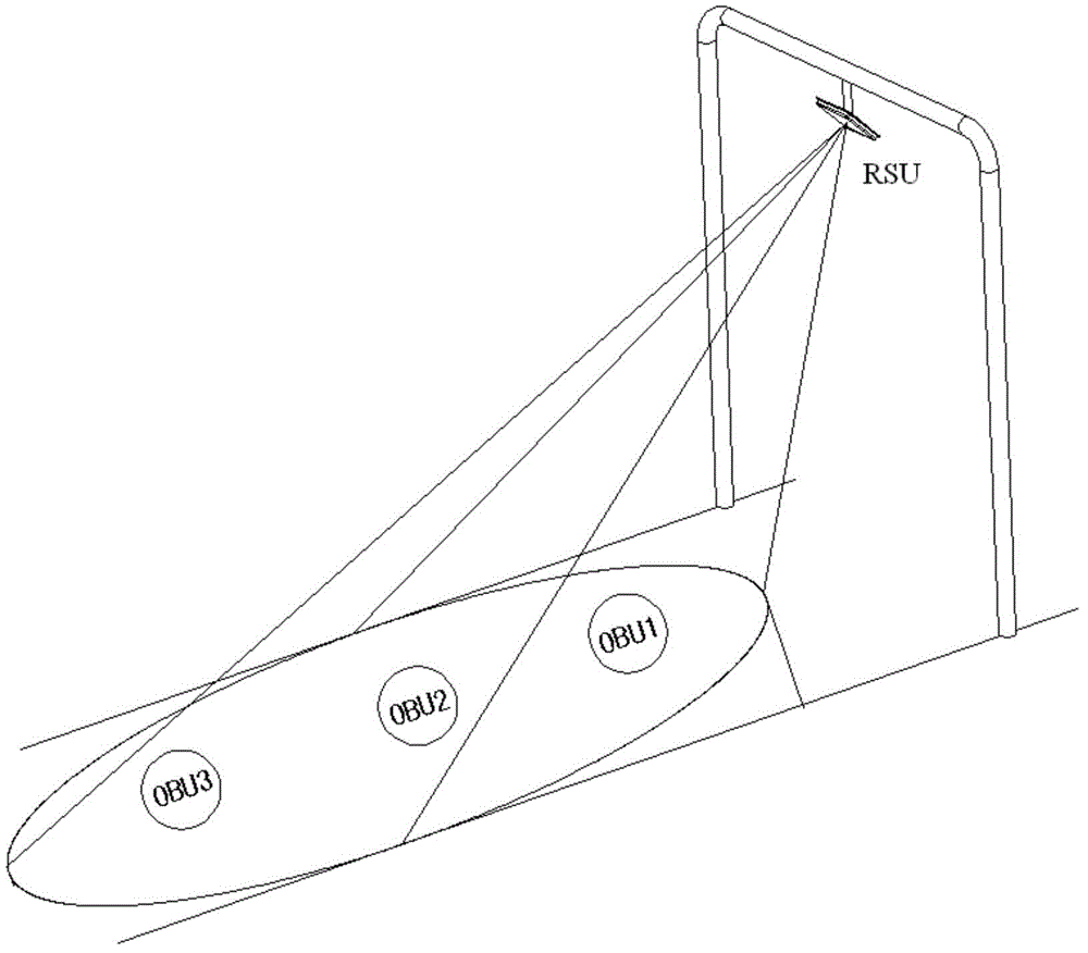 On-vehicle electronic label identification positioning device and on-vehicle electronic label identification positioning method for ETC system