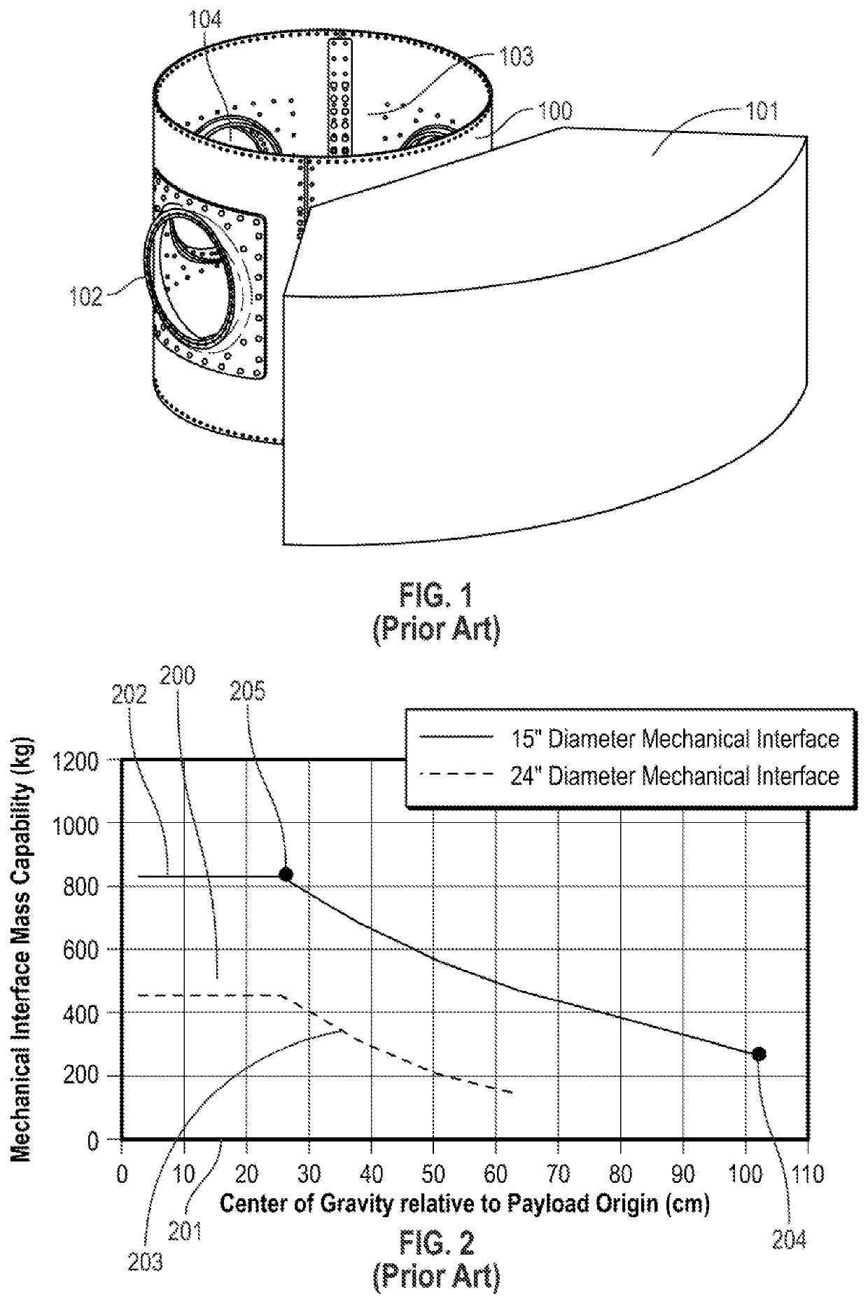 Payload mounting method, system, and apparatus