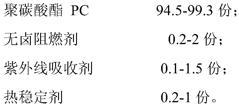 Transparent halogen-free flame-retardant PC material for UV adhesive curing and preparation method thereof