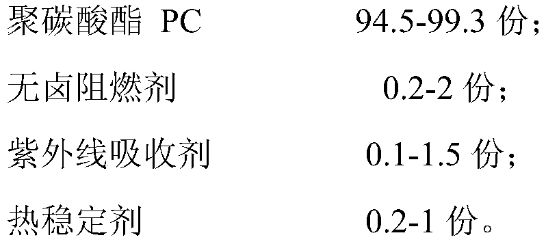 Transparent halogen-free flame-retardant PC material for UV adhesive curing and preparation method thereof