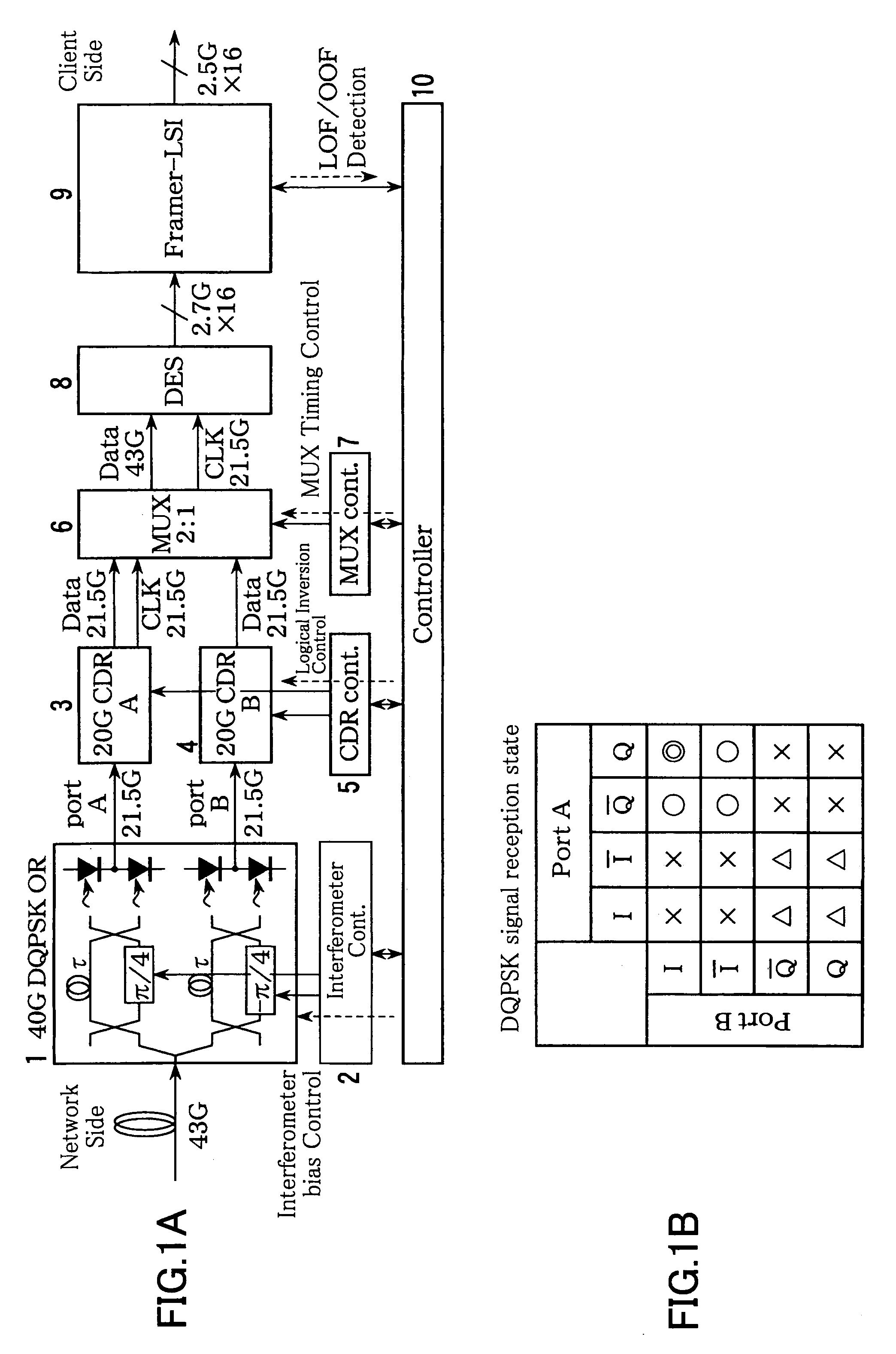 Optical signal reception device and method of controlling optical signal reception