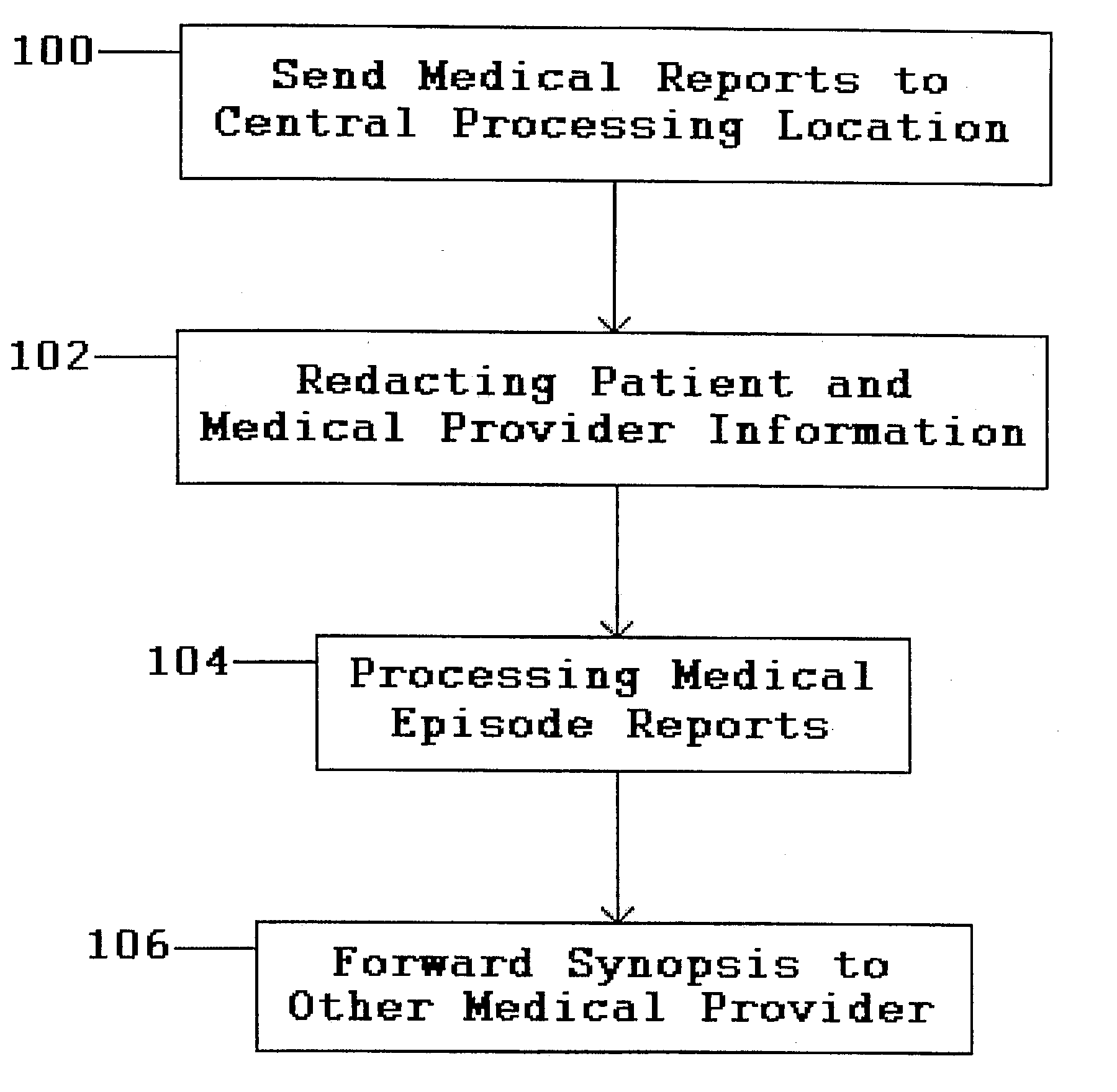 Method for disseminating medical alert information