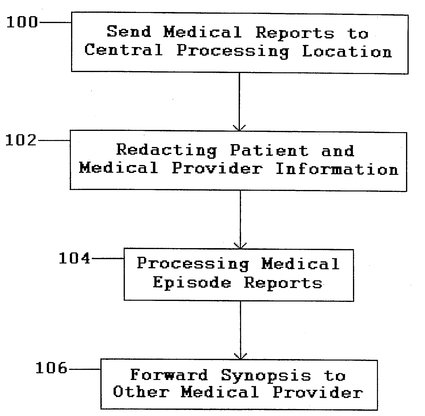 Method for disseminating medical alert information