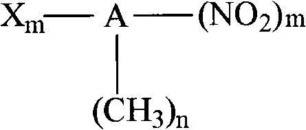 Catalytic hydrogenation method for preparing halogenated aromatic amine from halogenated arene nitro compounds