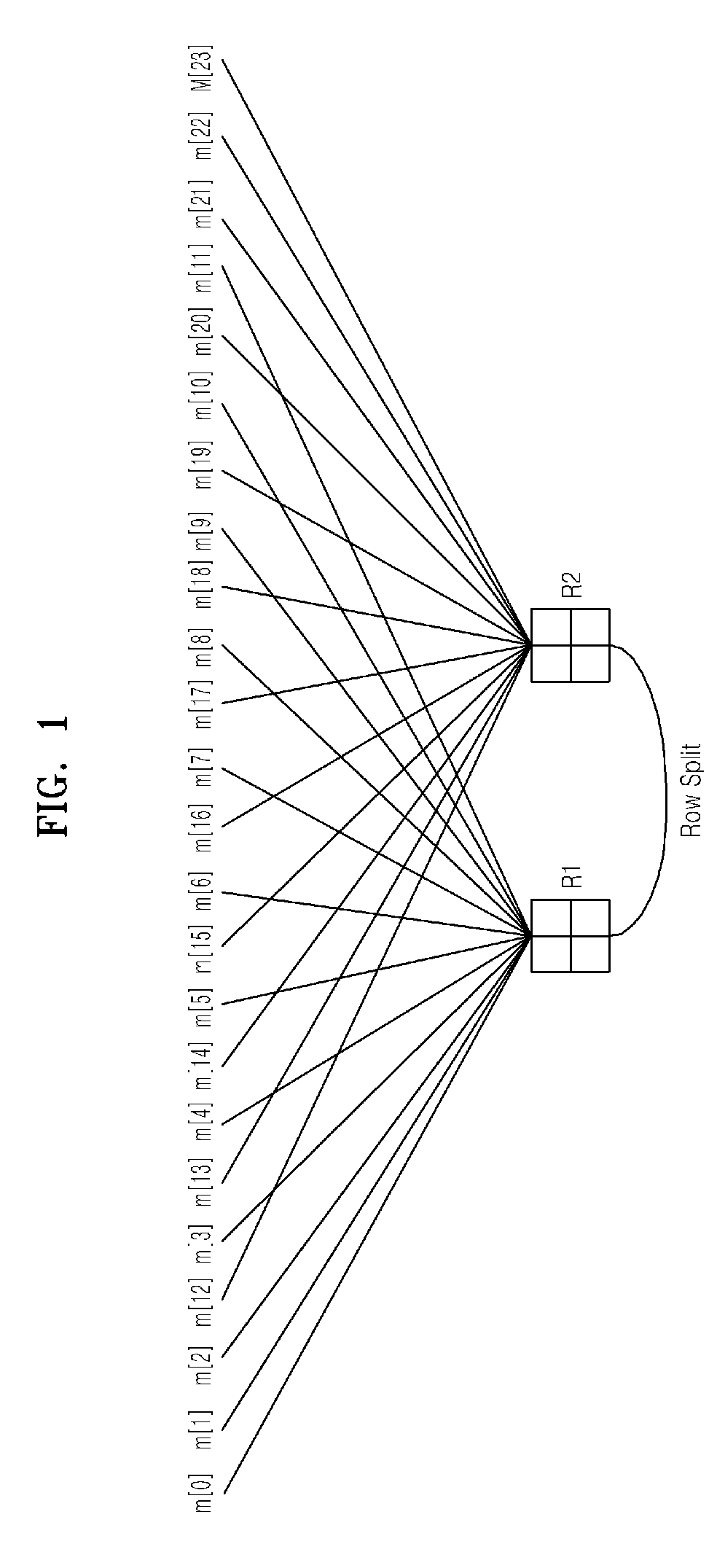 Apparatus and method for updating check node of low-density parity check codes