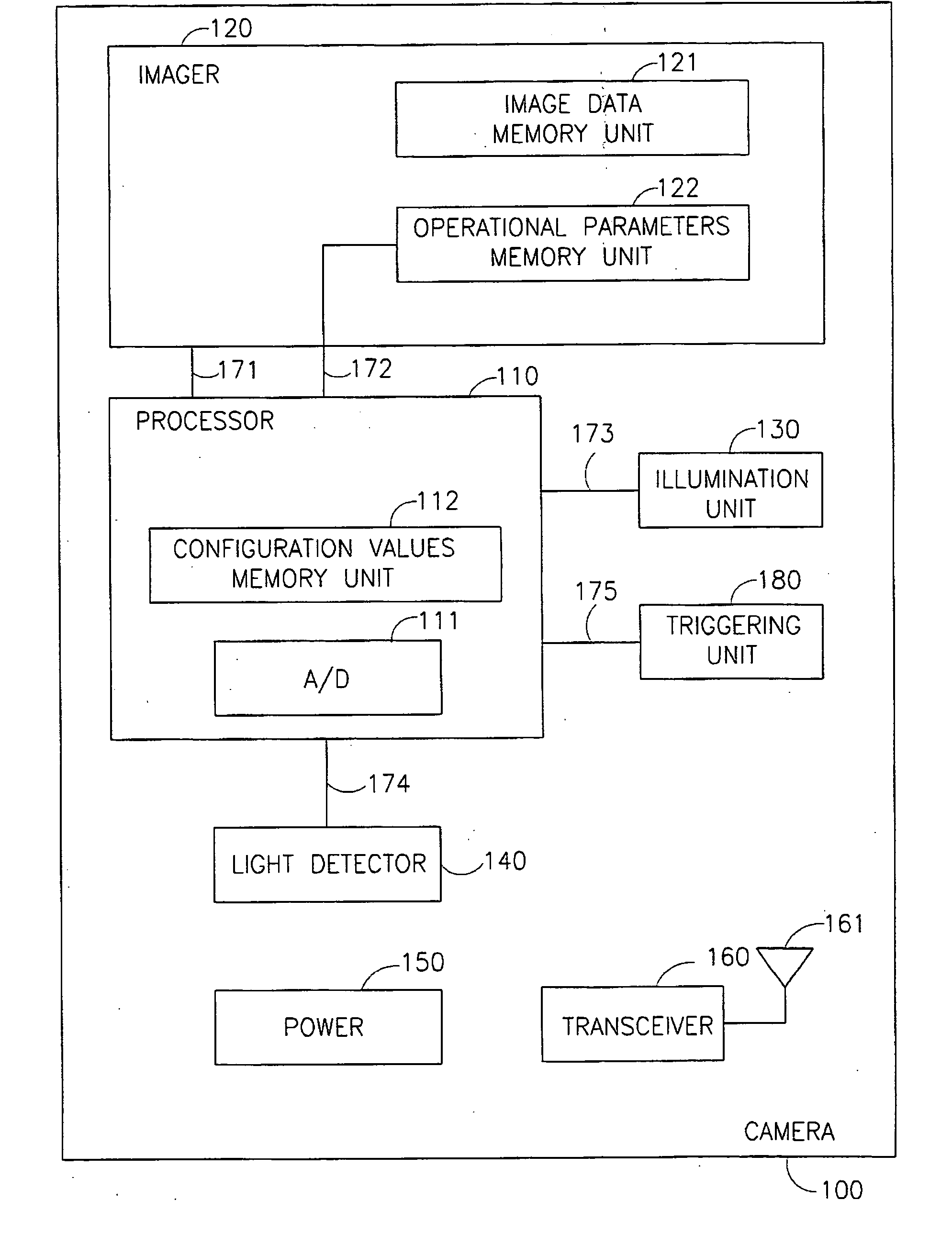 Device, system, and method of rapid image acquisition