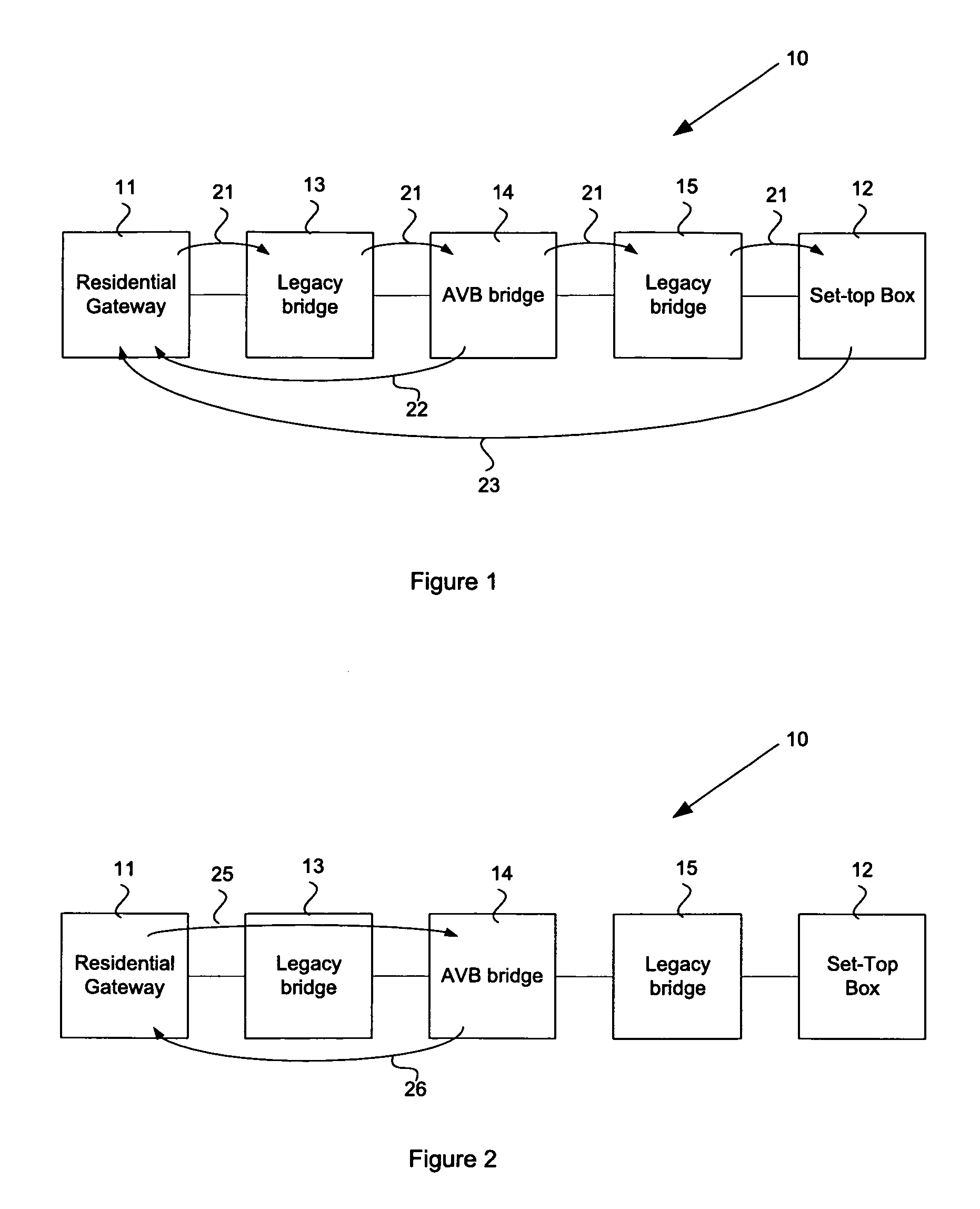 Detecting legacy bridges in an audio video bridging network