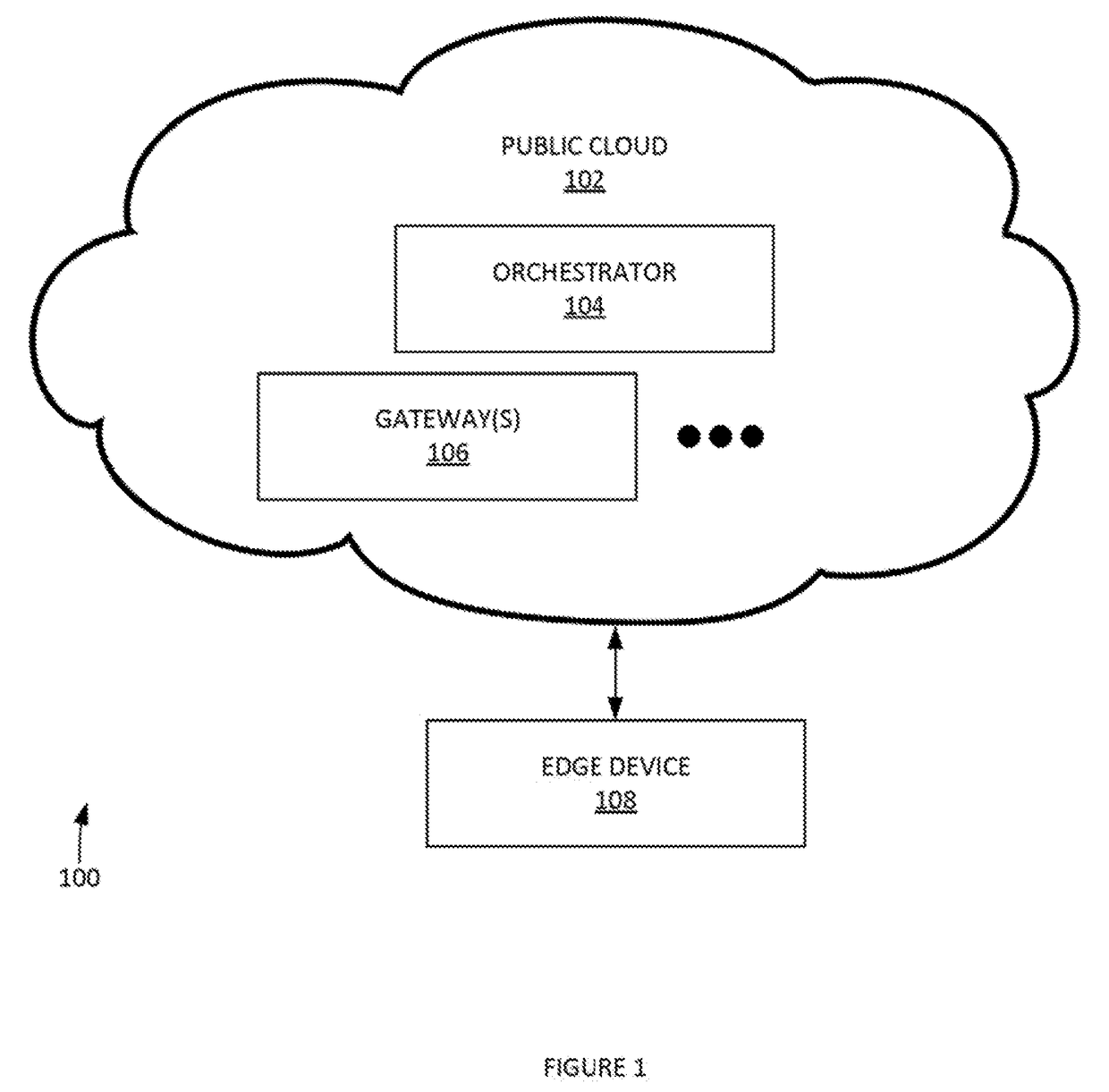 Network-link method useful for a last-mile connectivity in an edge-gateway multipath system