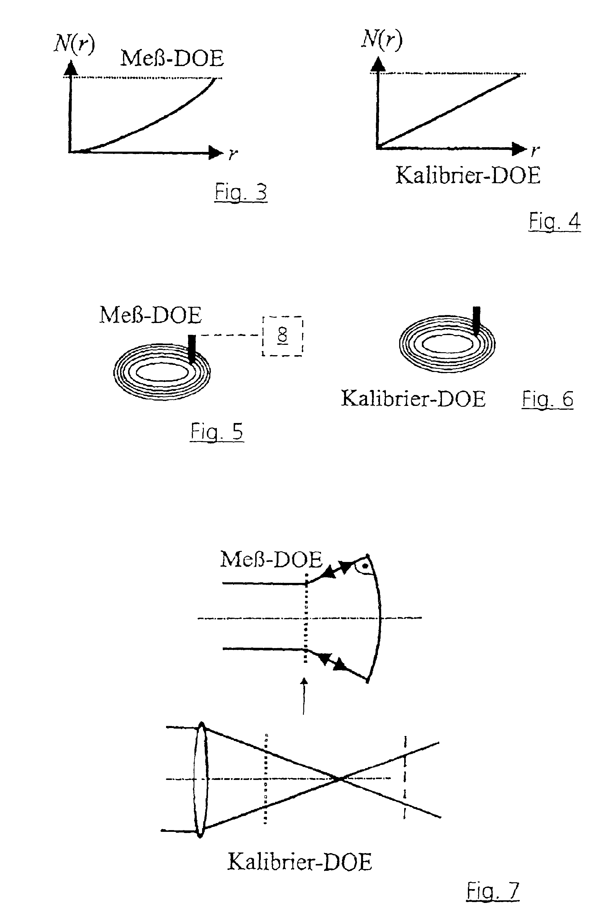 Method for absolute calibration of an interferometer