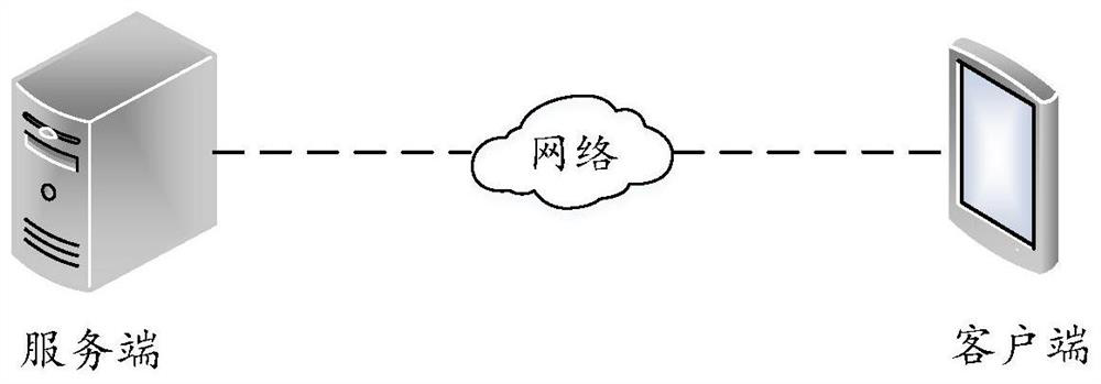 Augmented reality information providing method, device and electronic equipment