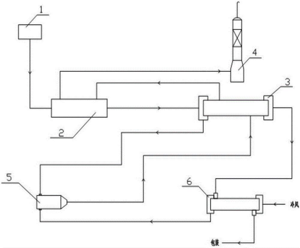 High-organic-matter sodium sulfate hazardous waste simple recycling process and system