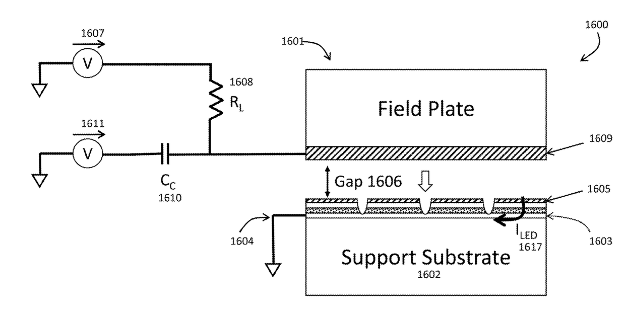 Light emitting diode (LED) test apparatus and method of manufacture