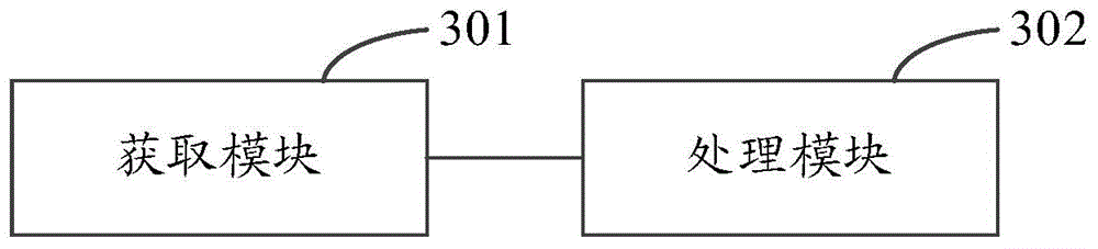 Power-stealing prevention analysis method and apparatus