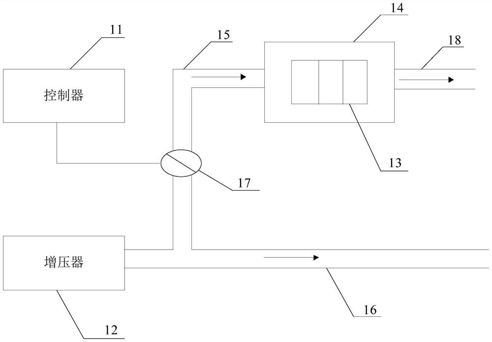 Vehicle-based control system and vehicle