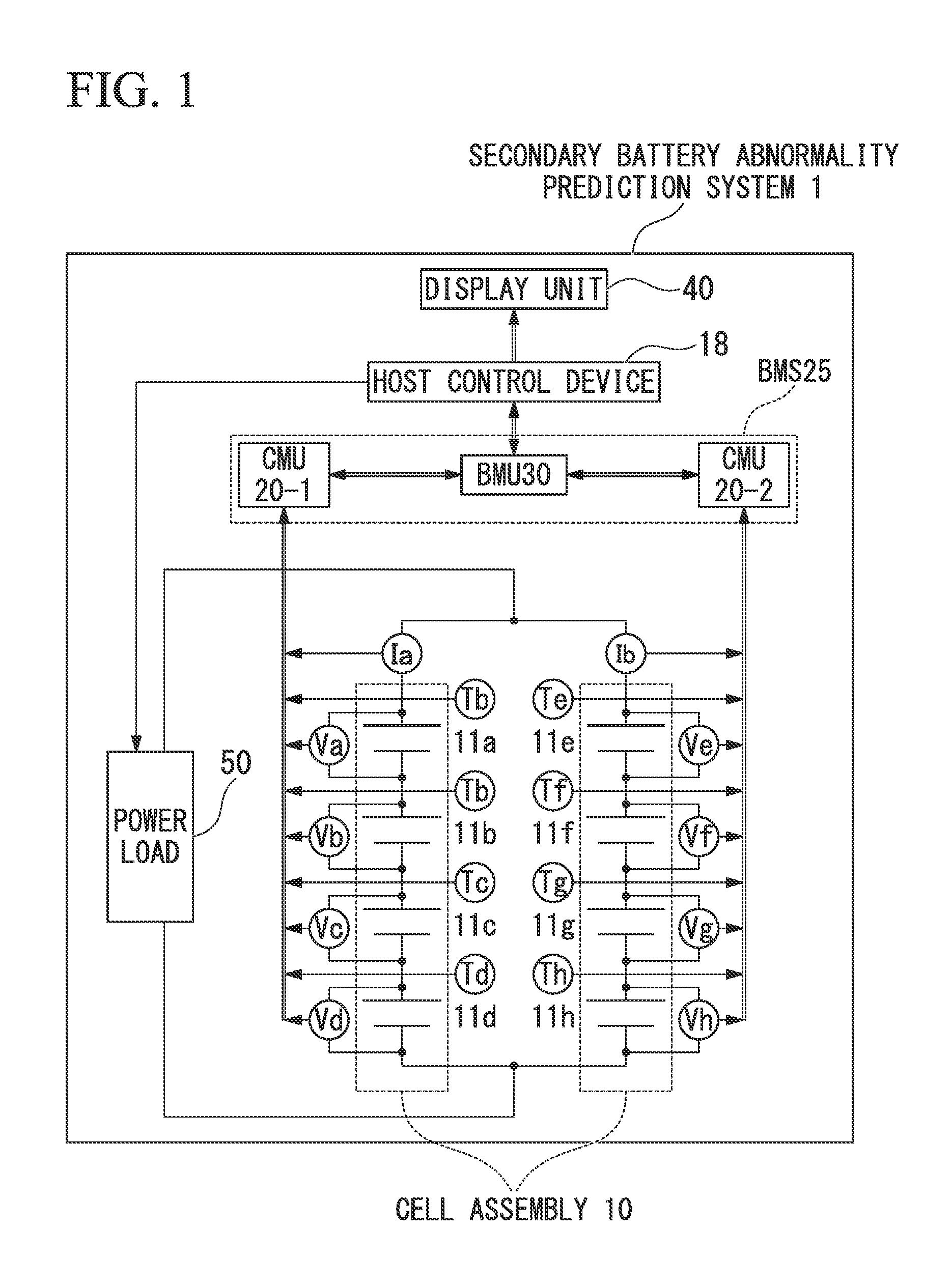 Battery abnormality prediction system