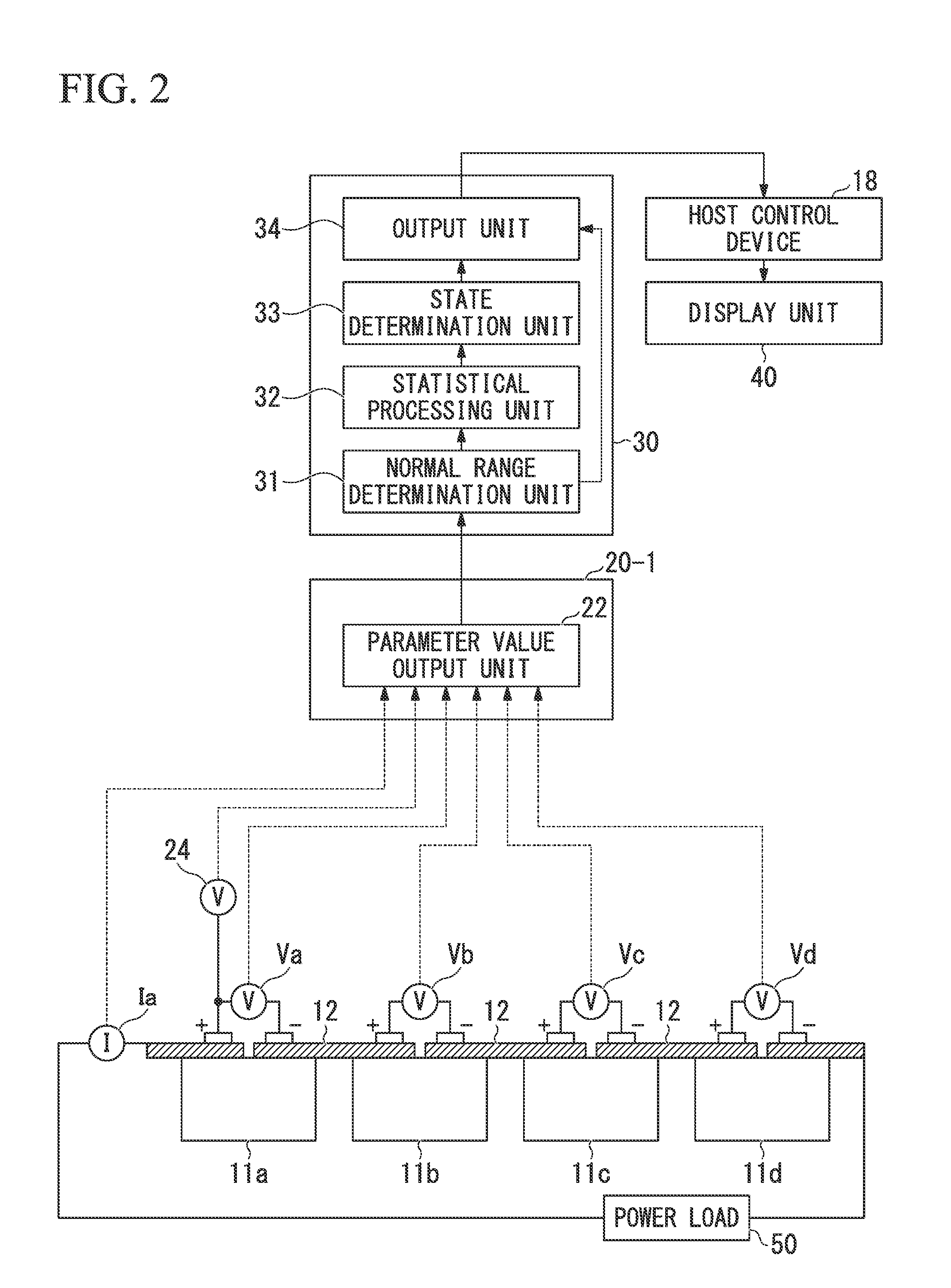 Battery abnormality prediction system