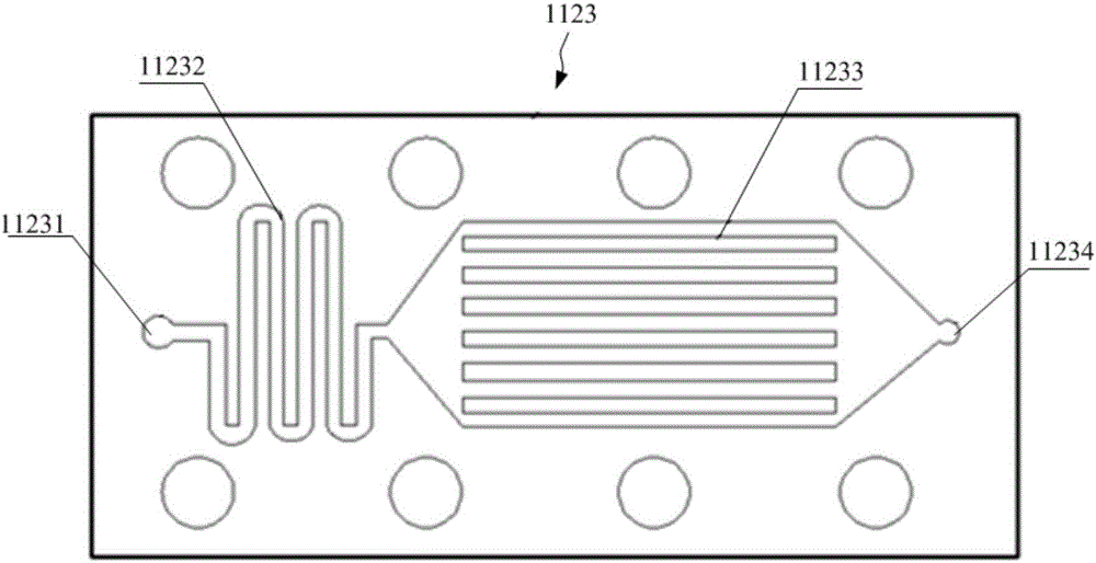 Microchannel reaction device, microchannel reaction system and method for preparing olefin