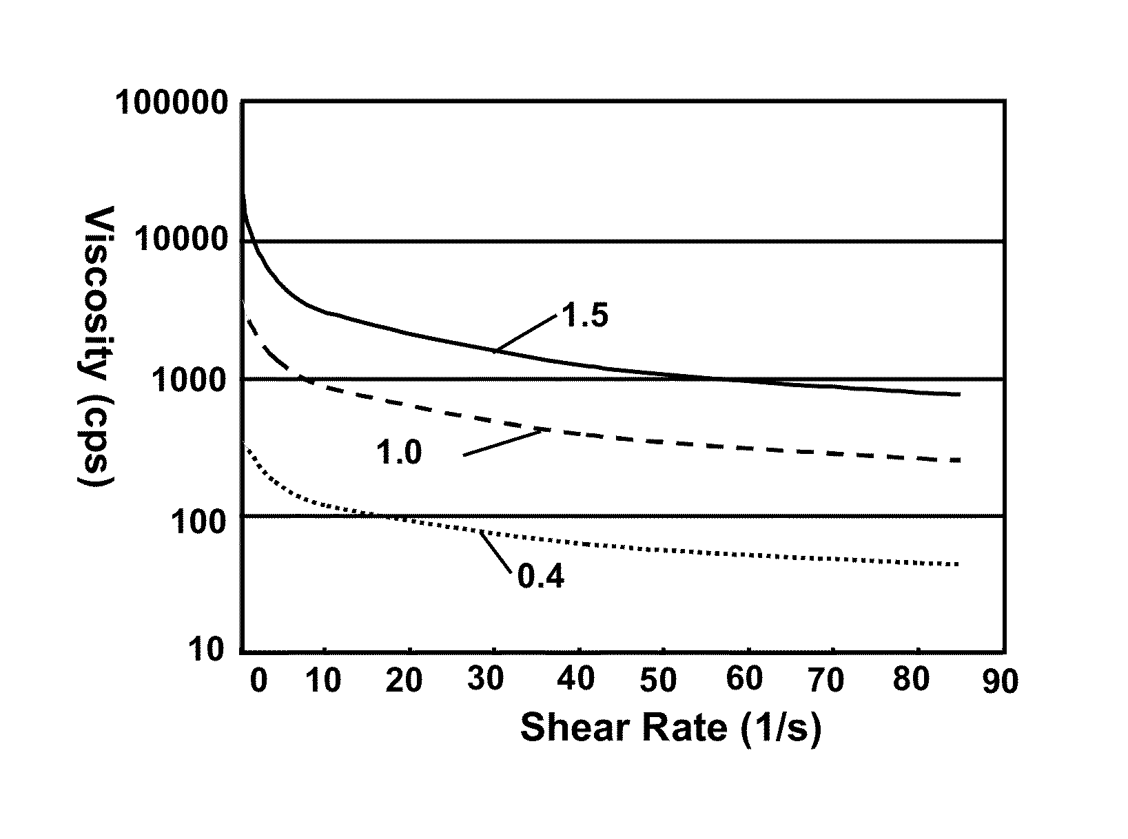 Glass etching media and methods