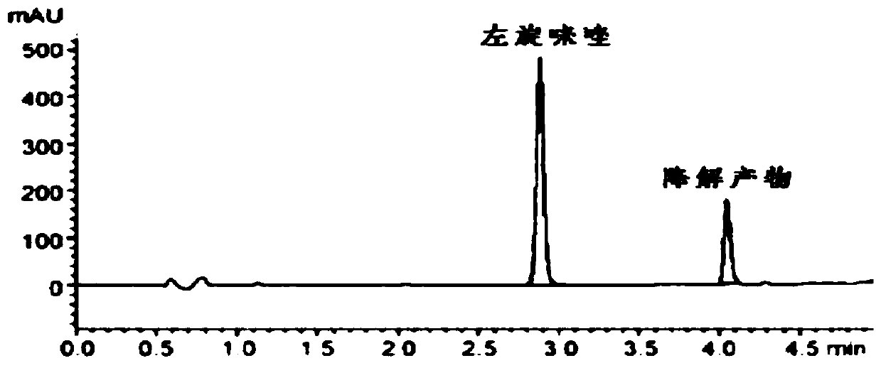 Compound oxyclozanide suspension composition and preparation method and application thereof