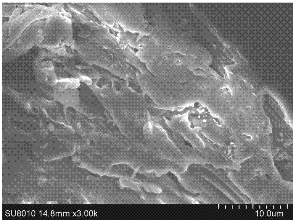 A kind of flame-retardant thermally modified wood and its preparation method