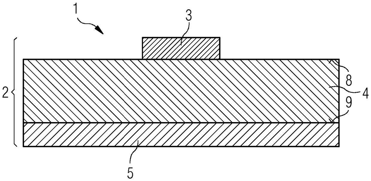 Sensing element for a measurement system suitable for dielectric impedance spectroscopy