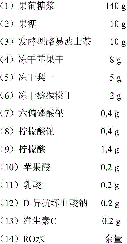 Fruity rooibos tea drink and preparation method thereof