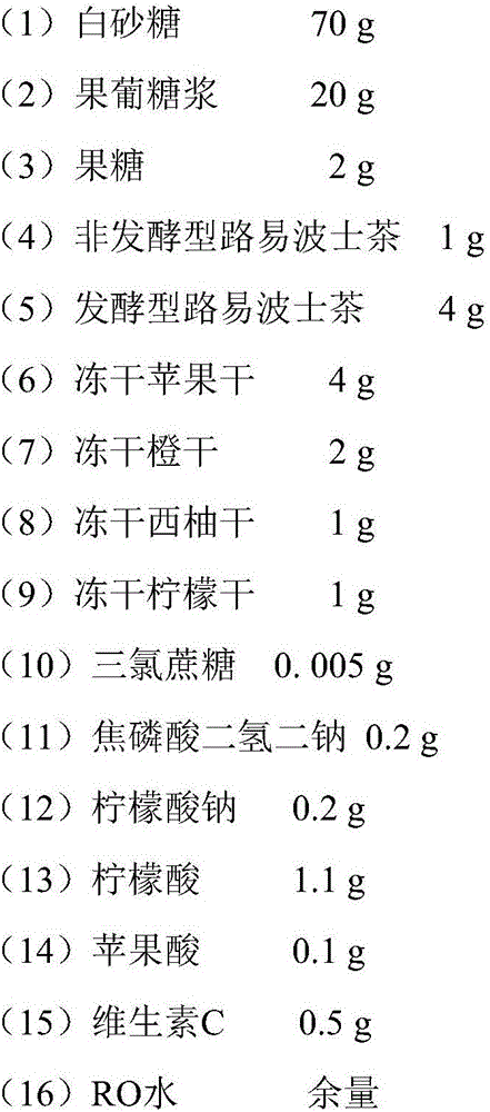 Fruity rooibos tea drink and preparation method thereof