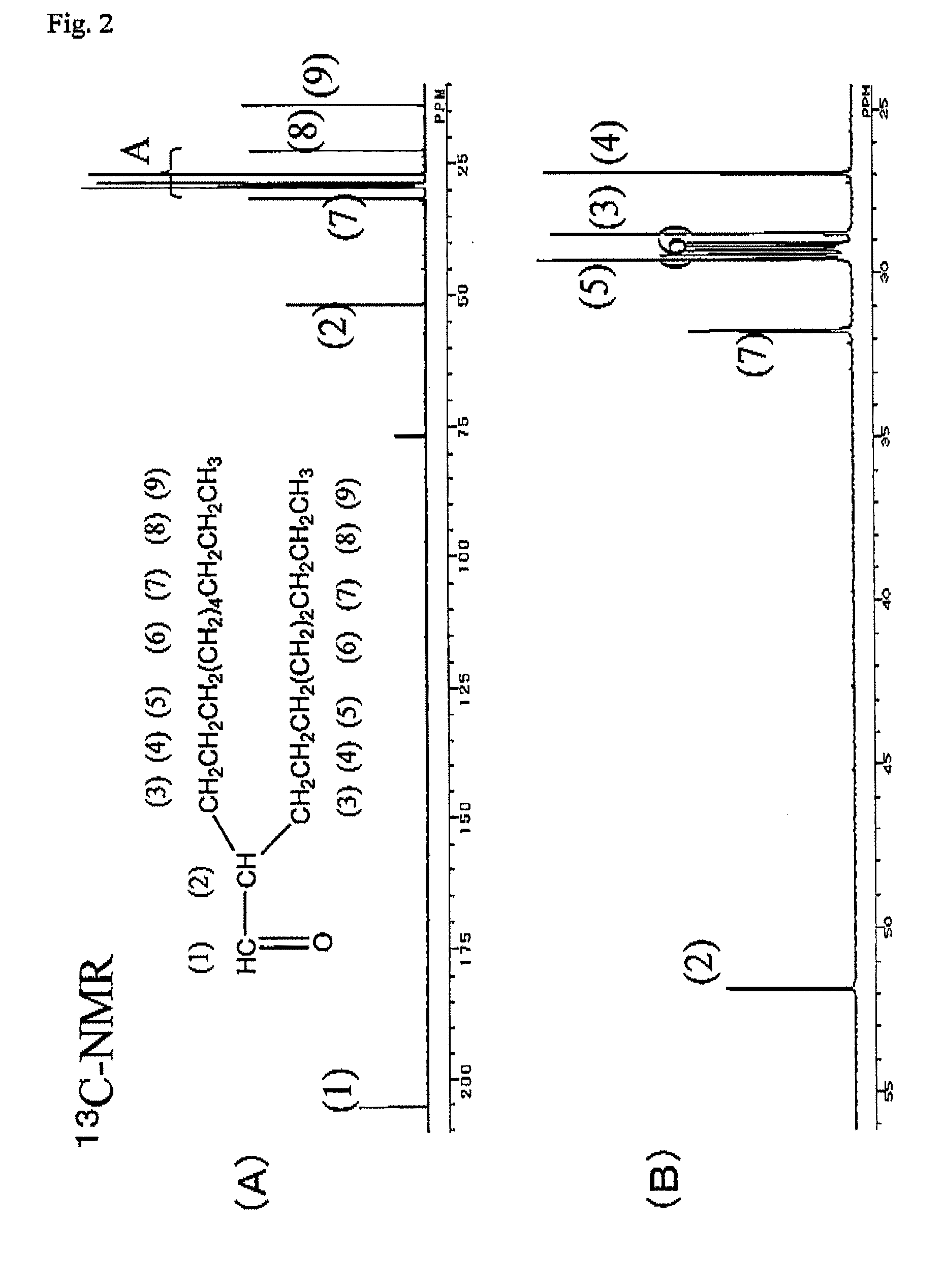 Process for producing aldehyde with 2-position branched long-chain alkyl