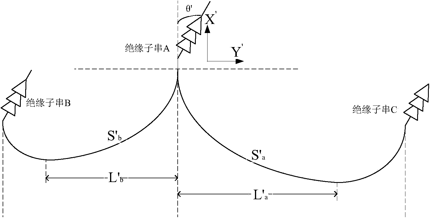 Power transmission line equivalent icing thickness monitoring method