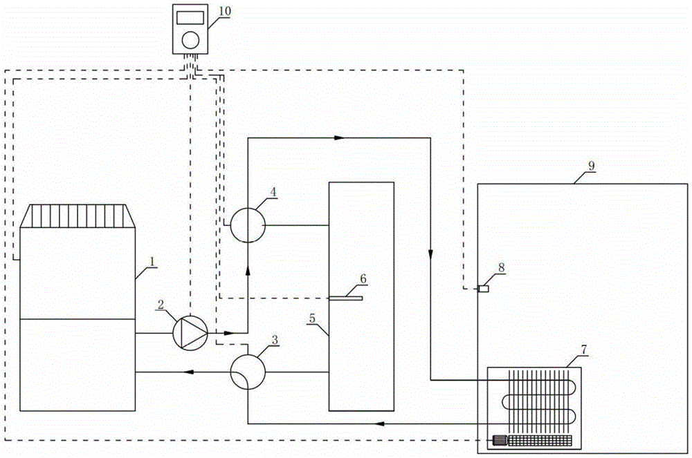 Heat pump air conditioning system with air source heat pump combined with small temperature difference heat exchange terminal