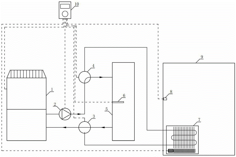 Heat pump air conditioning system with air source heat pump combined with small temperature difference heat exchange terminal