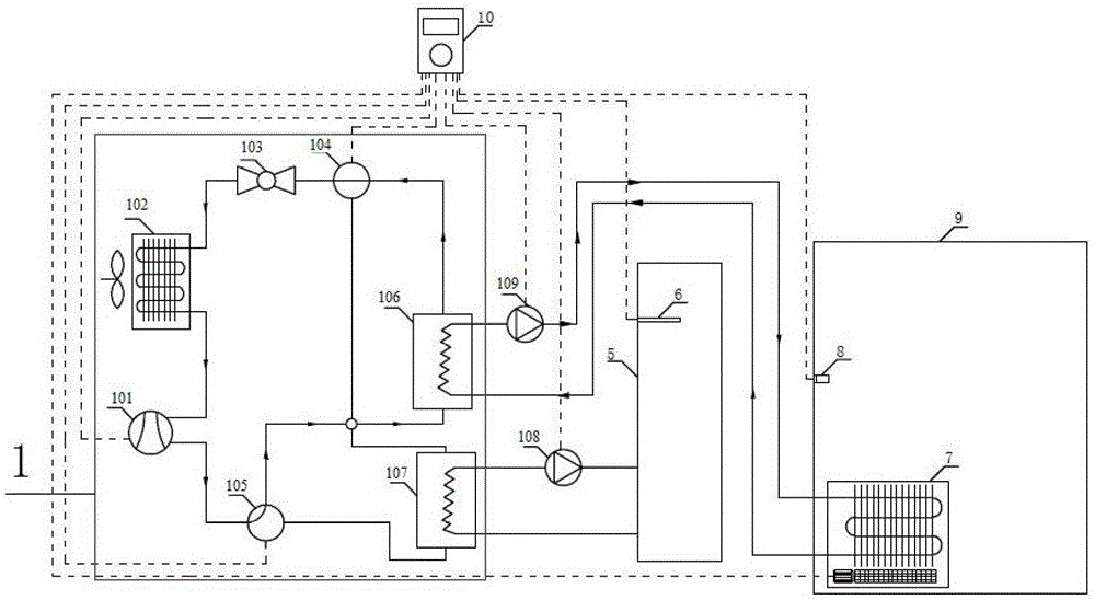 Heat pump air conditioning system with air source heat pump combined with small temperature difference heat exchange terminal