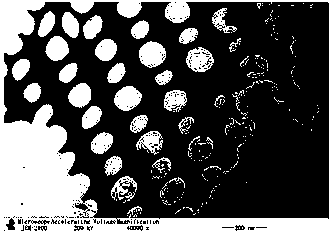 Method for preparation of three-dimensional ordered macroporous Ce-Zr material by using PMMA as template