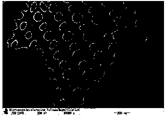 Method for preparation of three-dimensional ordered macroporous Ce-Zr material by using PMMA as template