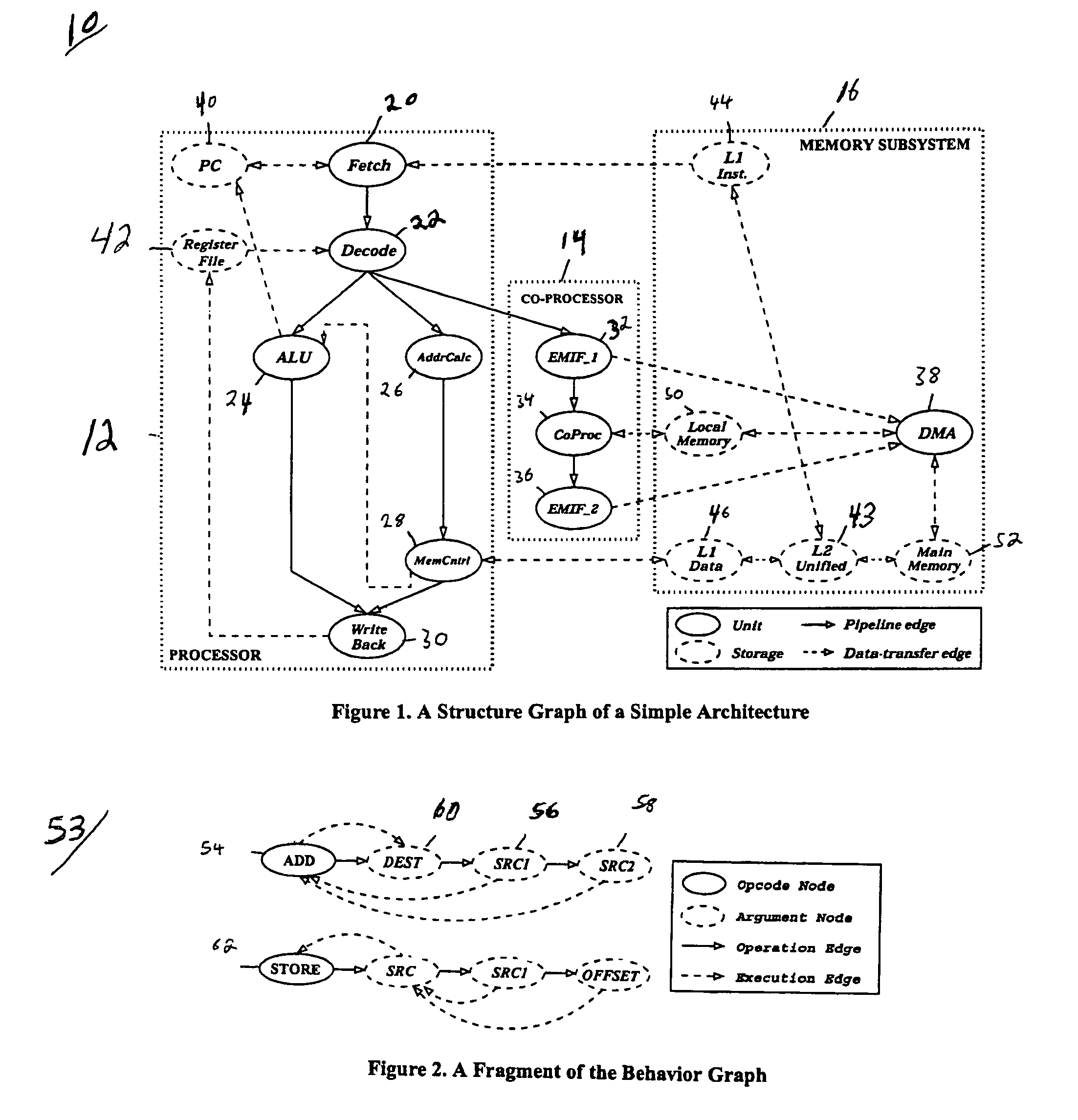 Functional coverage driven test generation for validation of pipelined processors