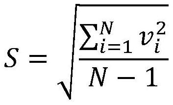 A Method of Troubleshooting Mass Water Conservancy Data