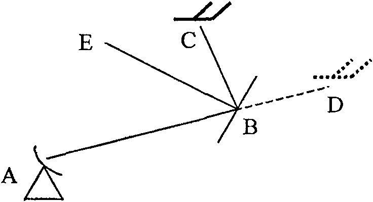 Method for simulating and generating navigating pipe radar data