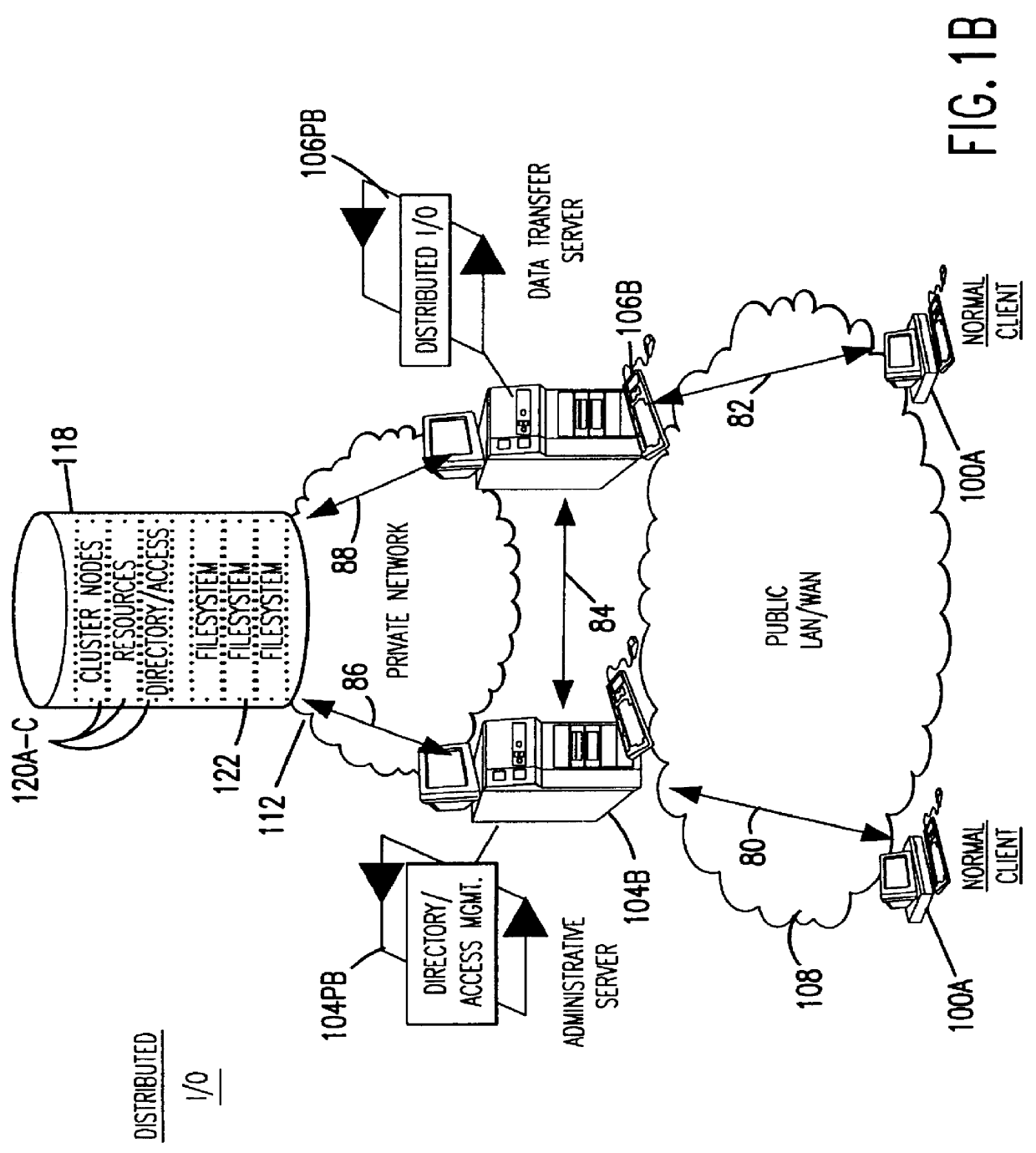 Clustered file management for network resources