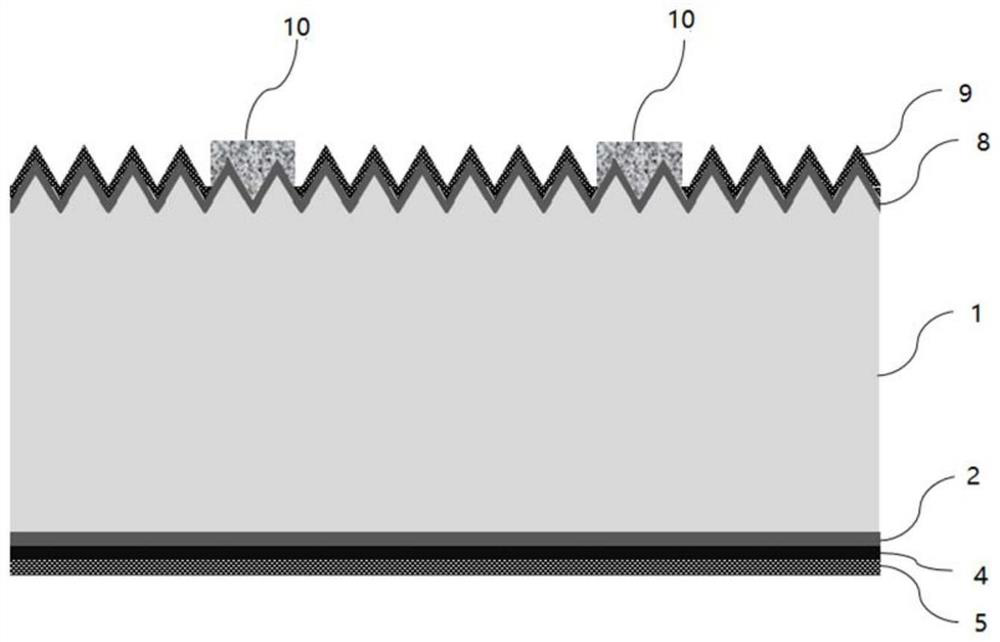 Solar cell and preparation method thereof