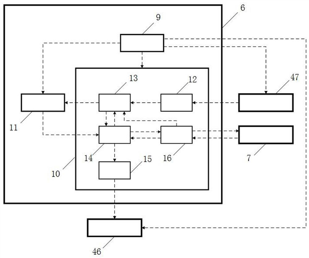 A secondary water supply intelligent supplementary chlorine disinfection system and a supplementary chlorine method