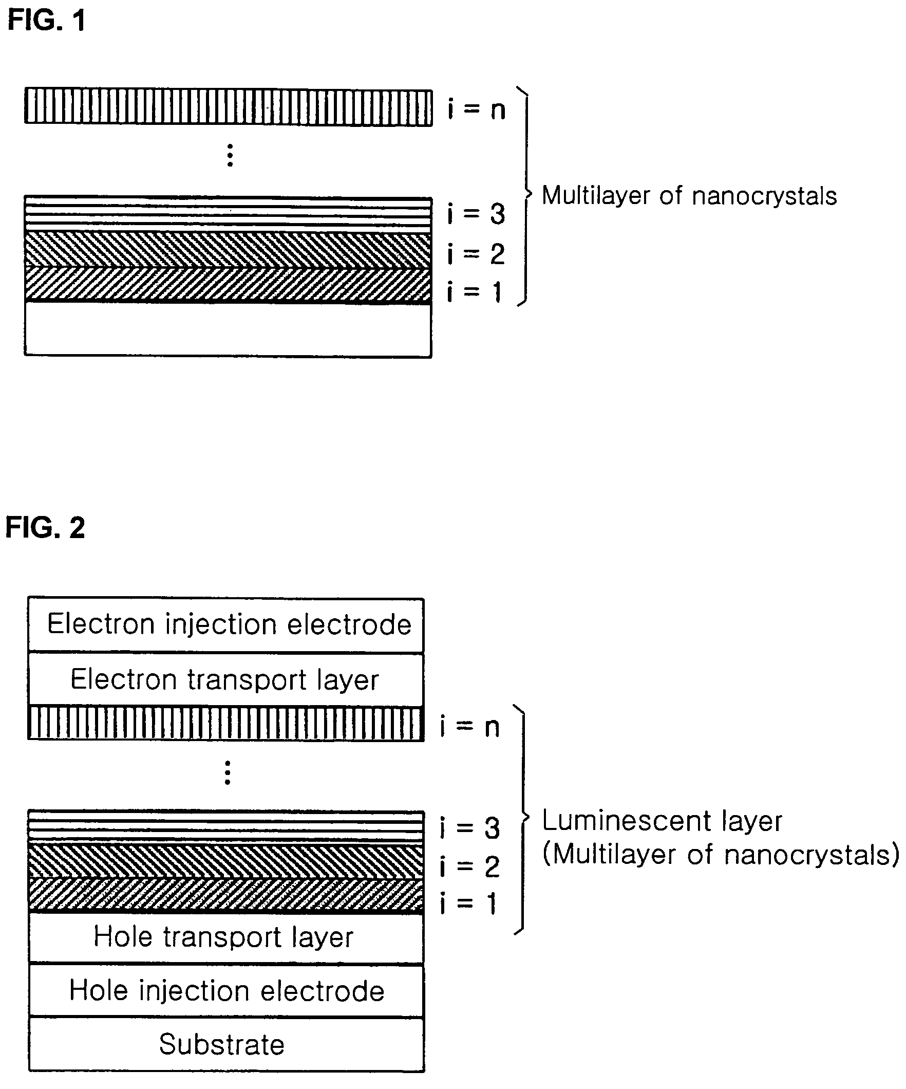 Method for preparing multilayer of nanocrystals, and organic-inorganic hybrid electroluminescence device comprising multilayer of nanocrystals prepared by the method