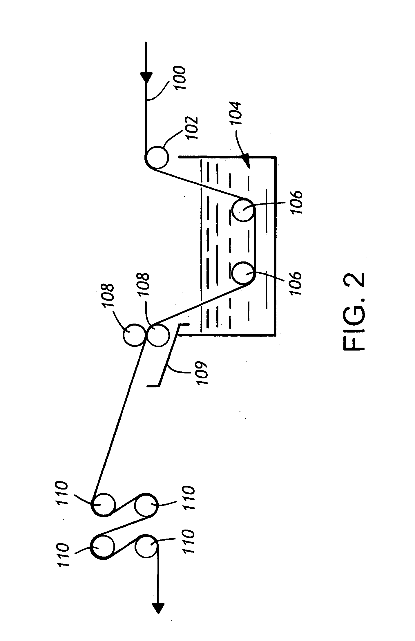 Treatment of substrates for improving ink adhesion to substrates