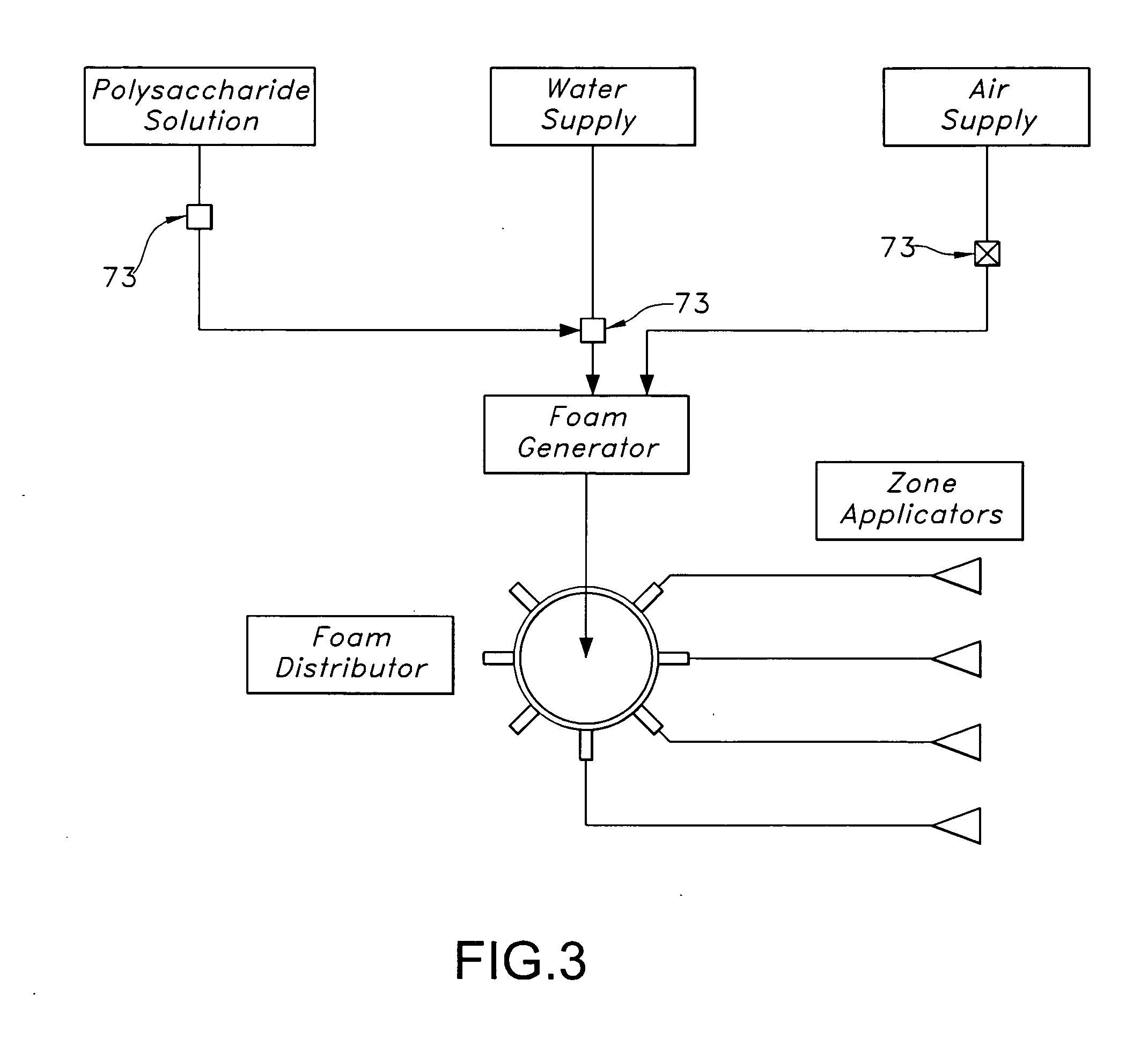 Treatment of substrates for improving ink adhesion to substrates