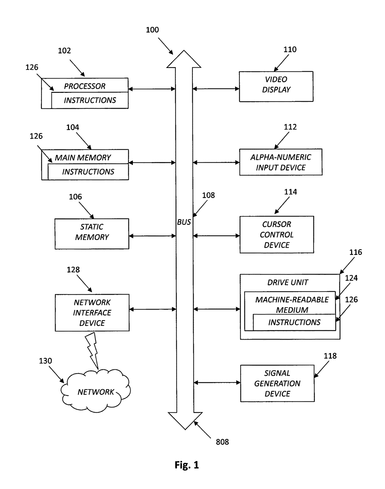 Heuristically-driven platform and method for hiring based on previously-supported jobs